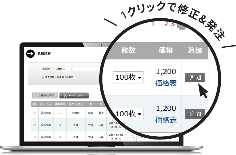 ワンクリックでかんたん発注の画面イメージ